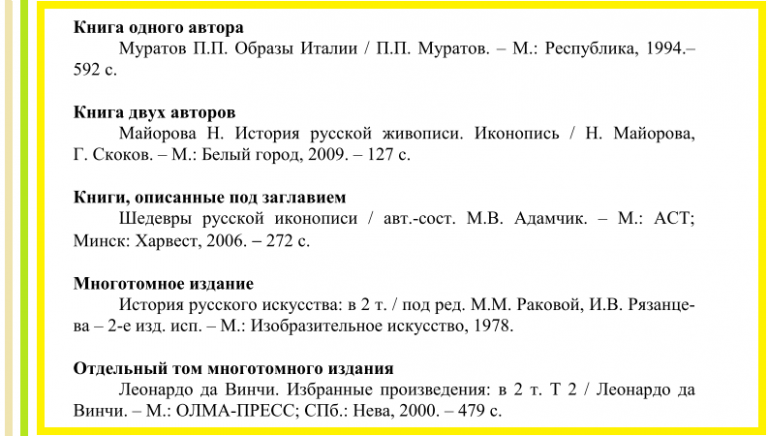 Образец оформления списка литературы в курсовой работе