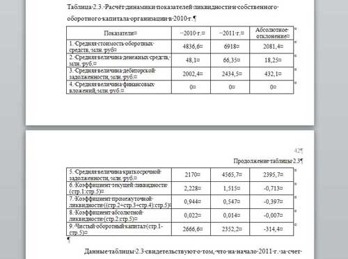 Оформление таблиц в курсовой работе